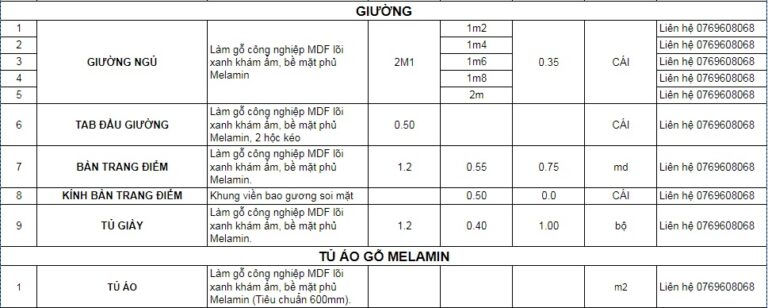 Thi Công Nội Thất Căn Hộ Trọn Gói Và Bảng Giá Mới Nhất 2023 - Thi công ...